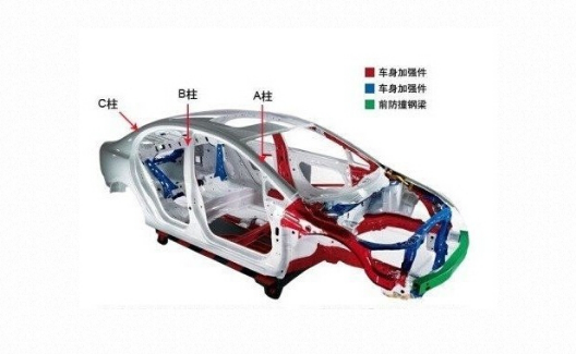 巧用漆面檢測儀分析二手汽車油漆問題